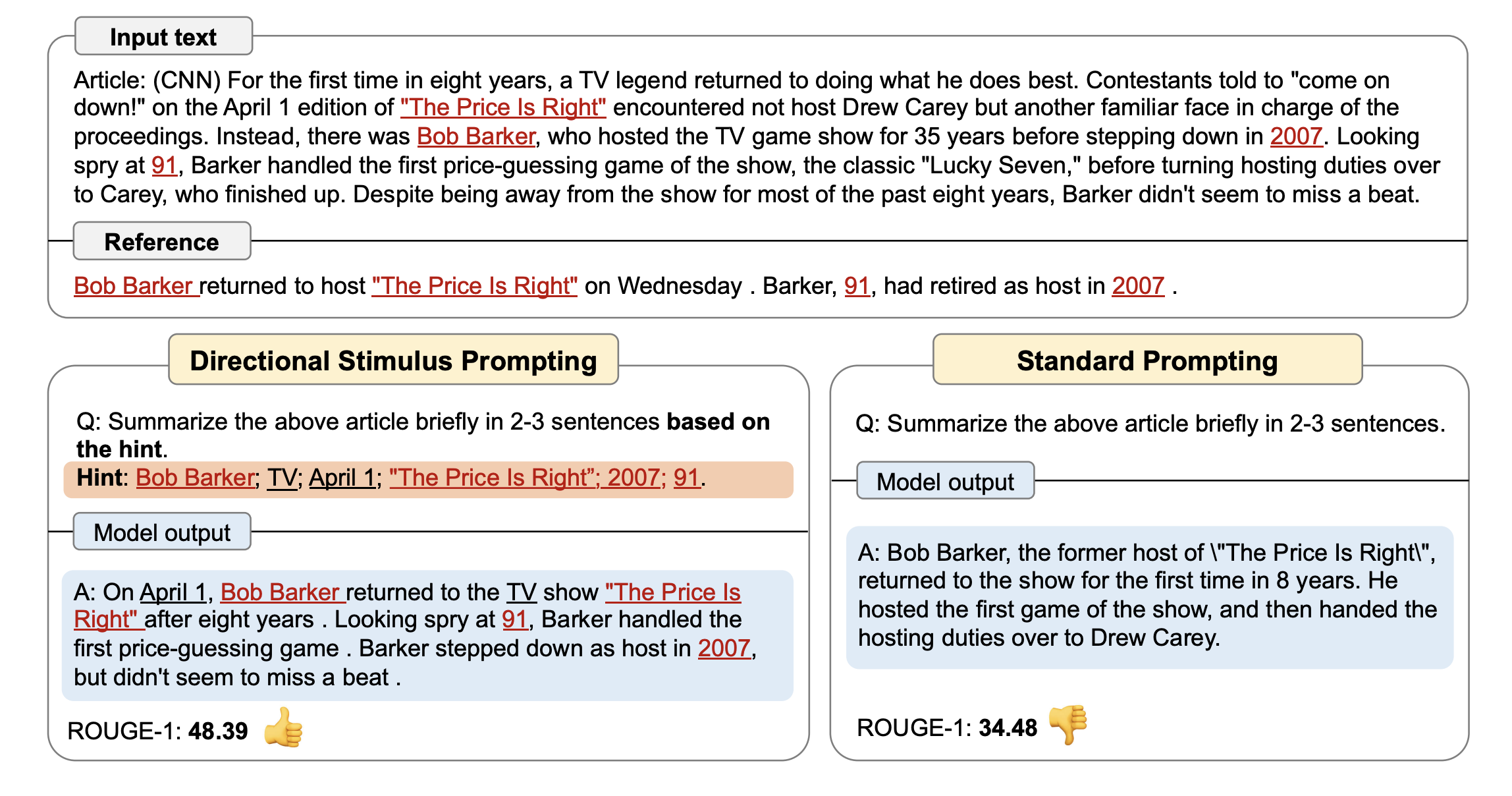 定向刺激提示 vs 普通提示